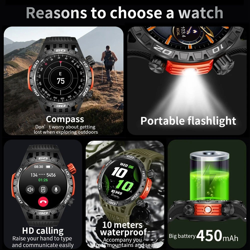 REVOLT Health Smartwatch